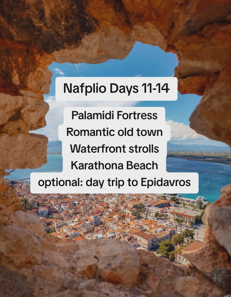 View of Nafplio old town and coastline framed by stone arch with itinerary highlights for days 11 to 14.