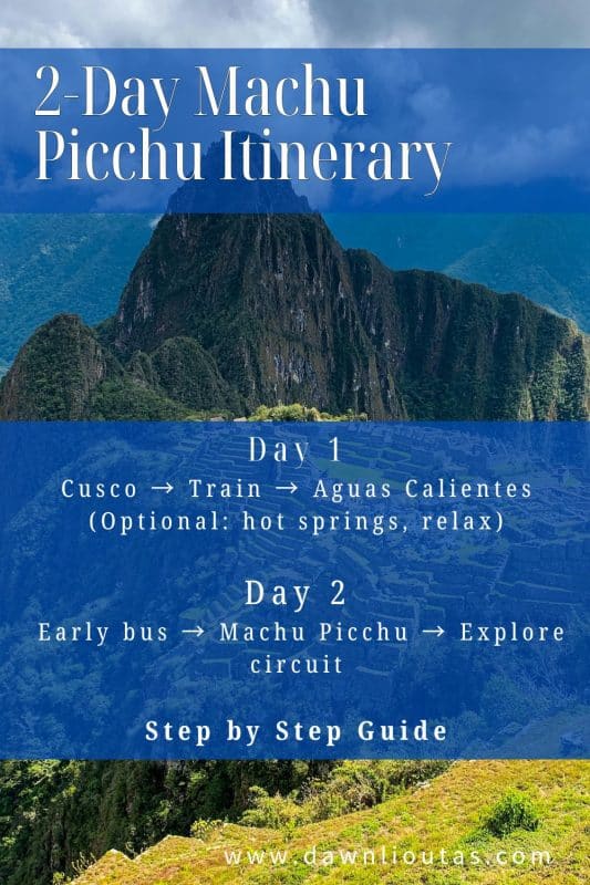 2 day Machu Picchu itinerary step by step guide Cusco to Aguas Calientes route